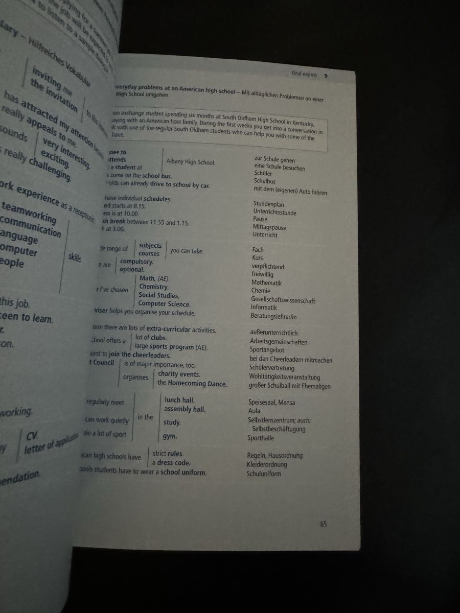 Libri: Speaking better English – Usato da Wetzikon venduto da ana_5lwx 1