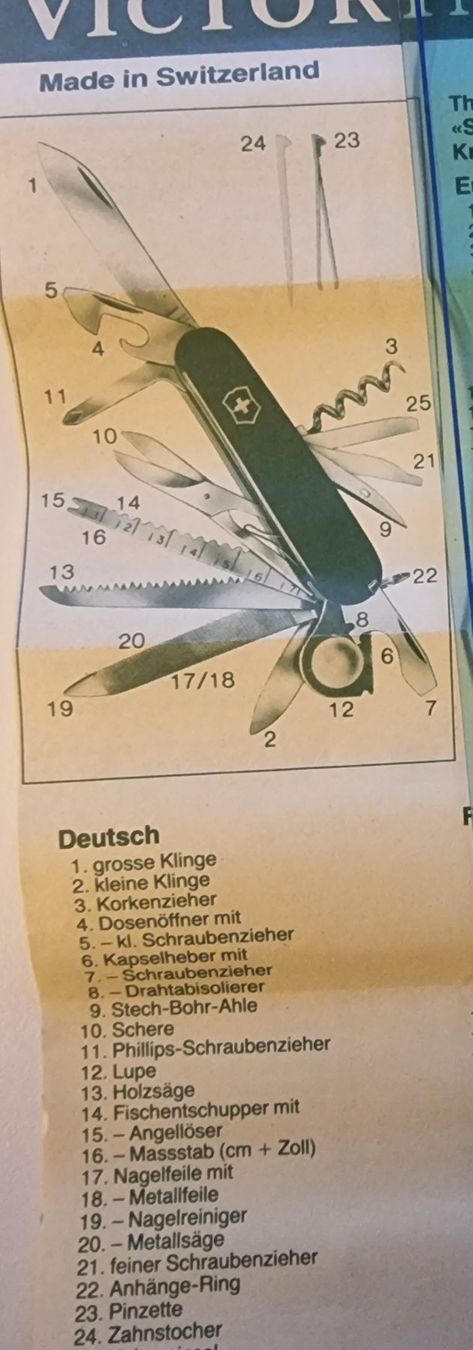 Victorinox Taschenmesser: Victorinox Champion 1.6783 – Neu und originalverpackt aus Unterägeri von Albi1975 3