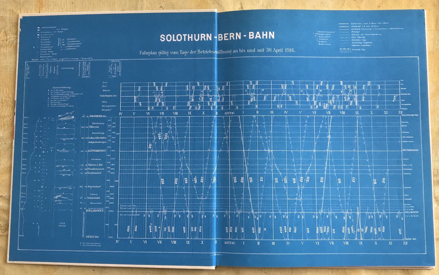 Libri: SOLOTHURN-ZOLLIKOFEN-BERN-BAHN – Usato da Ostermundigen venduto da wini63 1