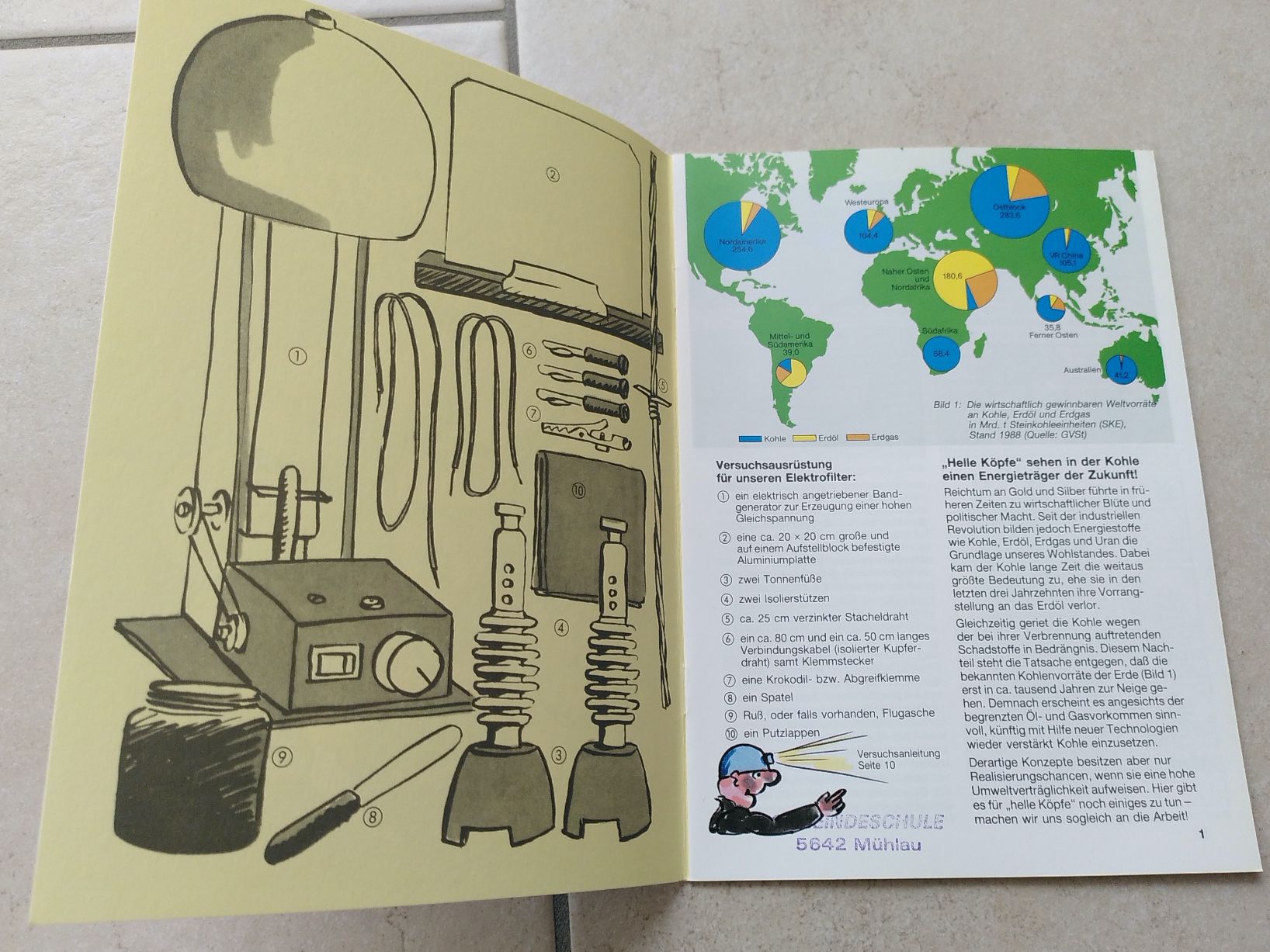 Bücher: THEMA: ENERGIETRÄGER KOHLE – Gebraucht aus Brugg AG von olamim 1