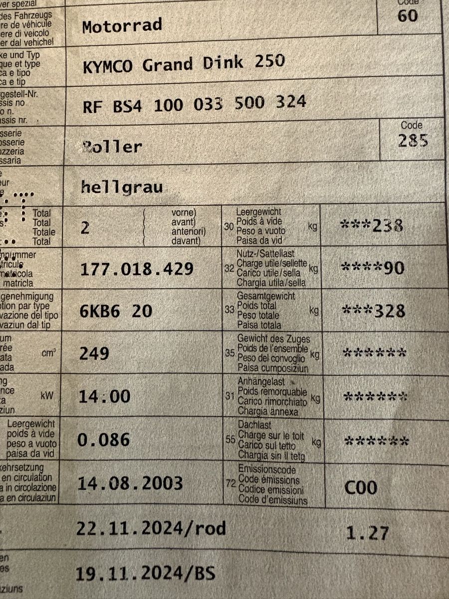 Kymco Scooters: KYMCO Grand Dink 250 – Gebraucht aus Basel von Rikardo_1979 6