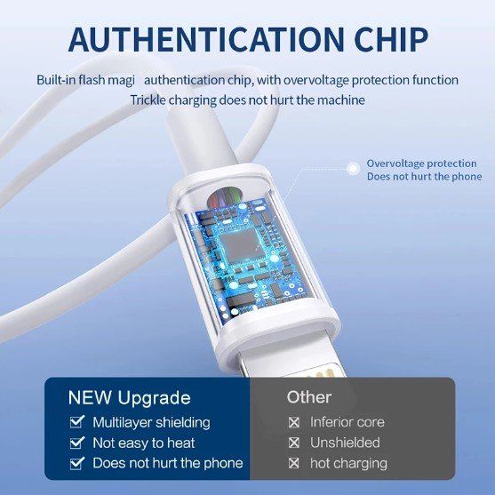 Cavi: iPhone iPad iPod 20W Lightning zu USB Ladekabel + Daten 2m – Nuovo e nell'imballaggio originale da Rorschacherberg venduto da elektrofreak 1