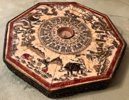 Ancien compas Feng Shui (Luopan)