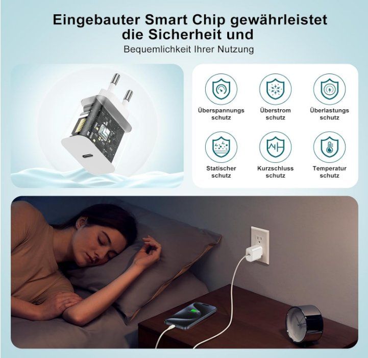 Unità & Adattatore: iPhone Ladegerät Ladekabel USB C  iphone 15 usb c ladegerät – Nuovo (secondo la descrizione) da Thun venduto da 365buy 1