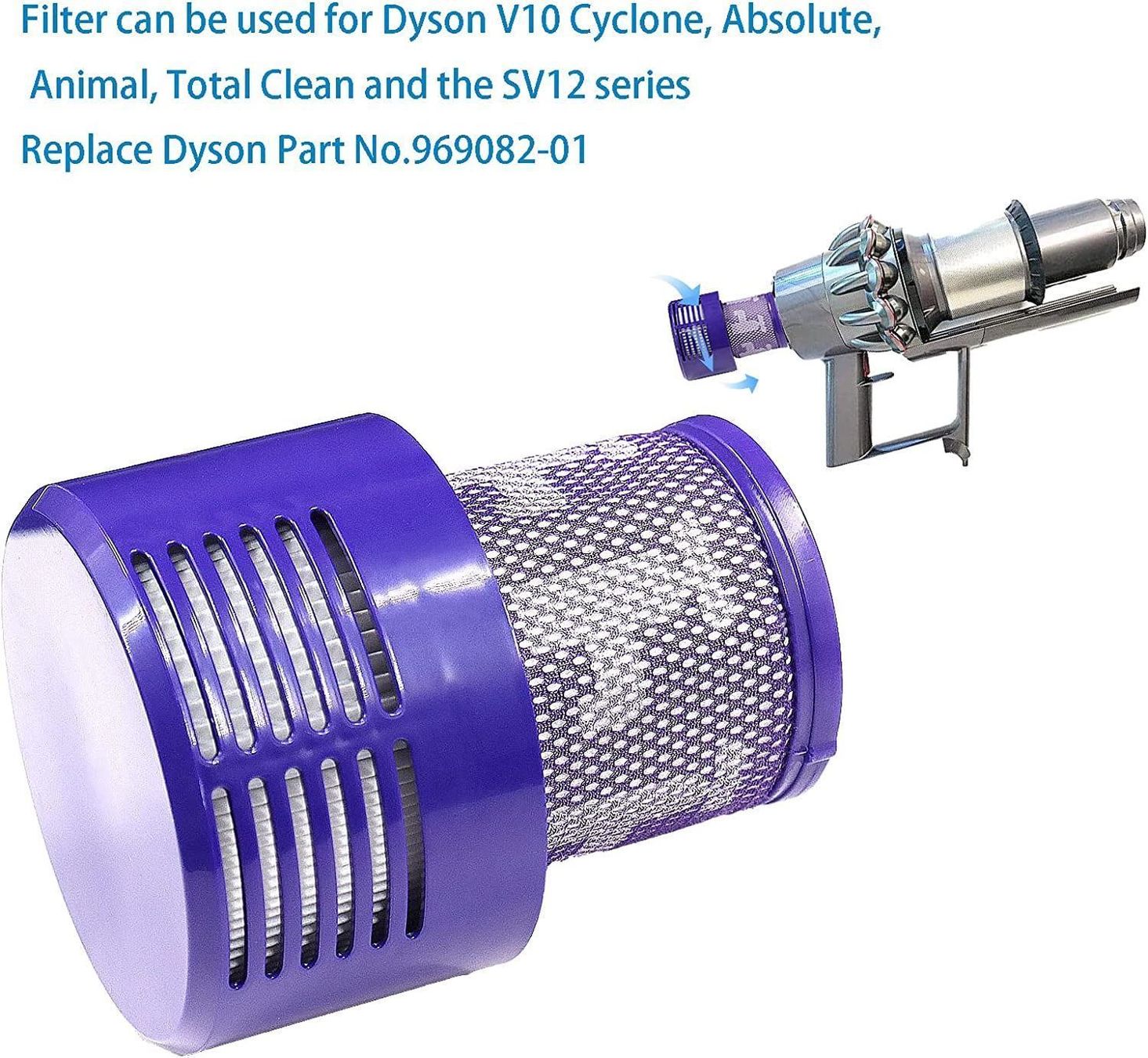 Staubsauger & Zubehör: Dyson Filter V10 Mit ReinigungsbüRste – Neu (gemäss Beschreibung) aus Thun von onlino 7