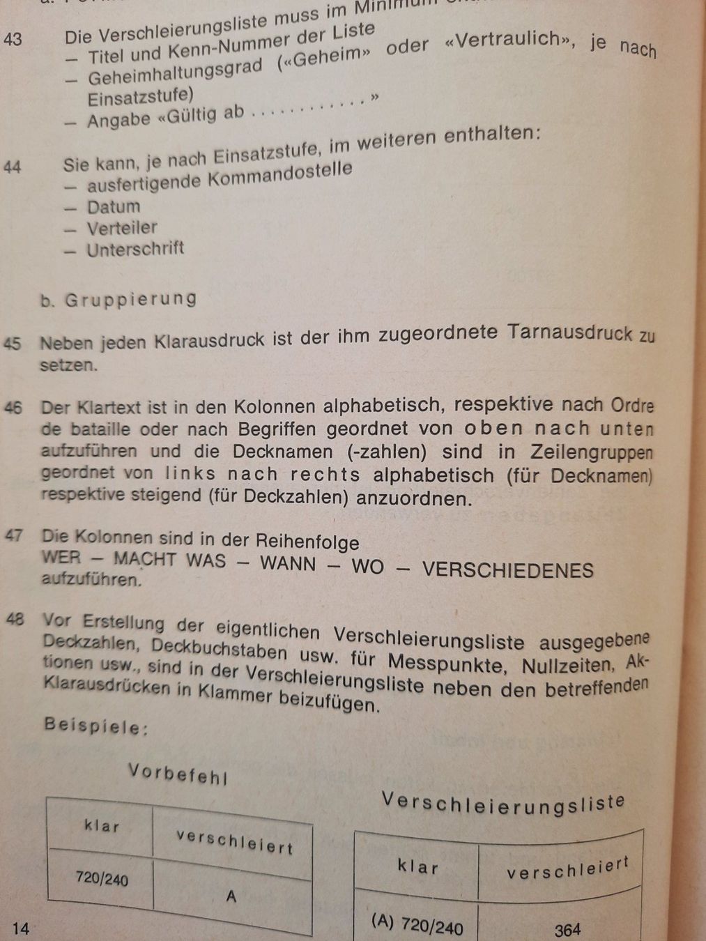 Bücher: Die verschleierte Sprache – Gebraucht aus Ruswil von Sammlergeist 3
