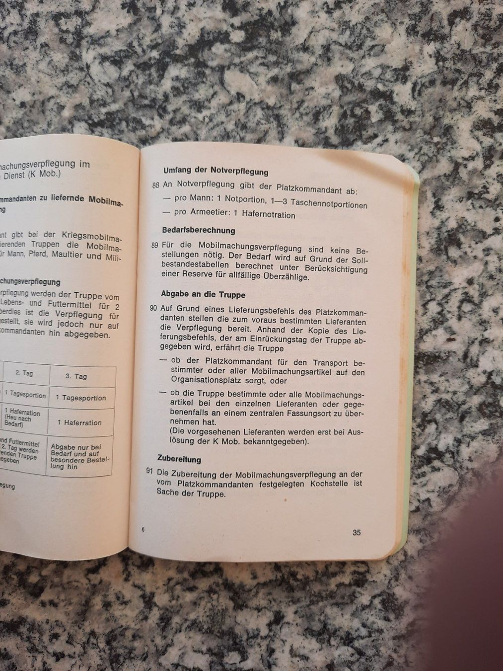 Bücher: Fourier-Anleitung – Gebraucht aus Ruswil von Sammlergeist 1