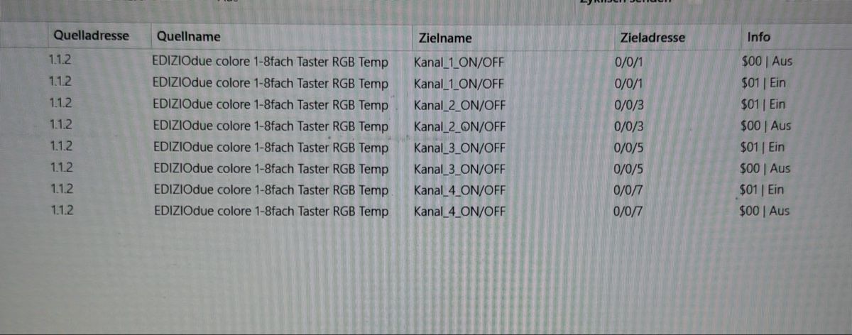 Feller Interruttori: Taster KNX Feller 4704 – Usato da Neuheim venduto da Sandokan39 5