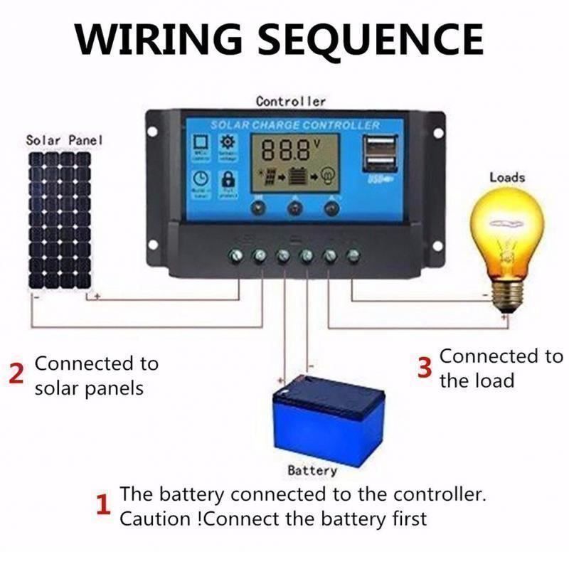 Solargeräte und Solarprodukte: Laderegler Solarladeregler mit Display – Neu (gemäss Beschreibung) aus Thun von Newnewshop 3