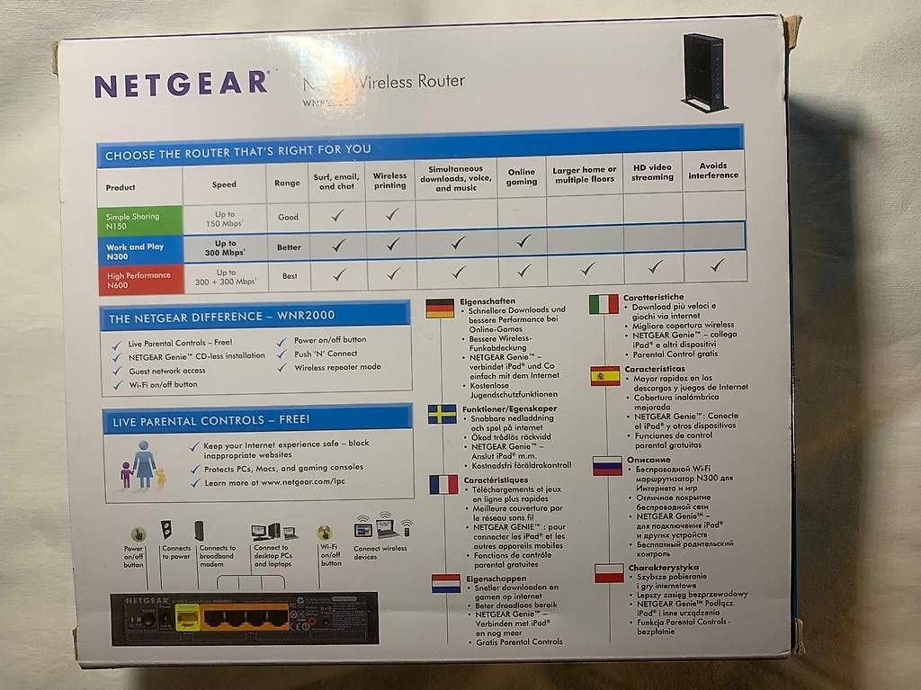 Netgear Modems & Router: NETGEAR WNR2000 N300 WLAN-Router – Gebraucht aus Liestal von OMAROSHOP 3