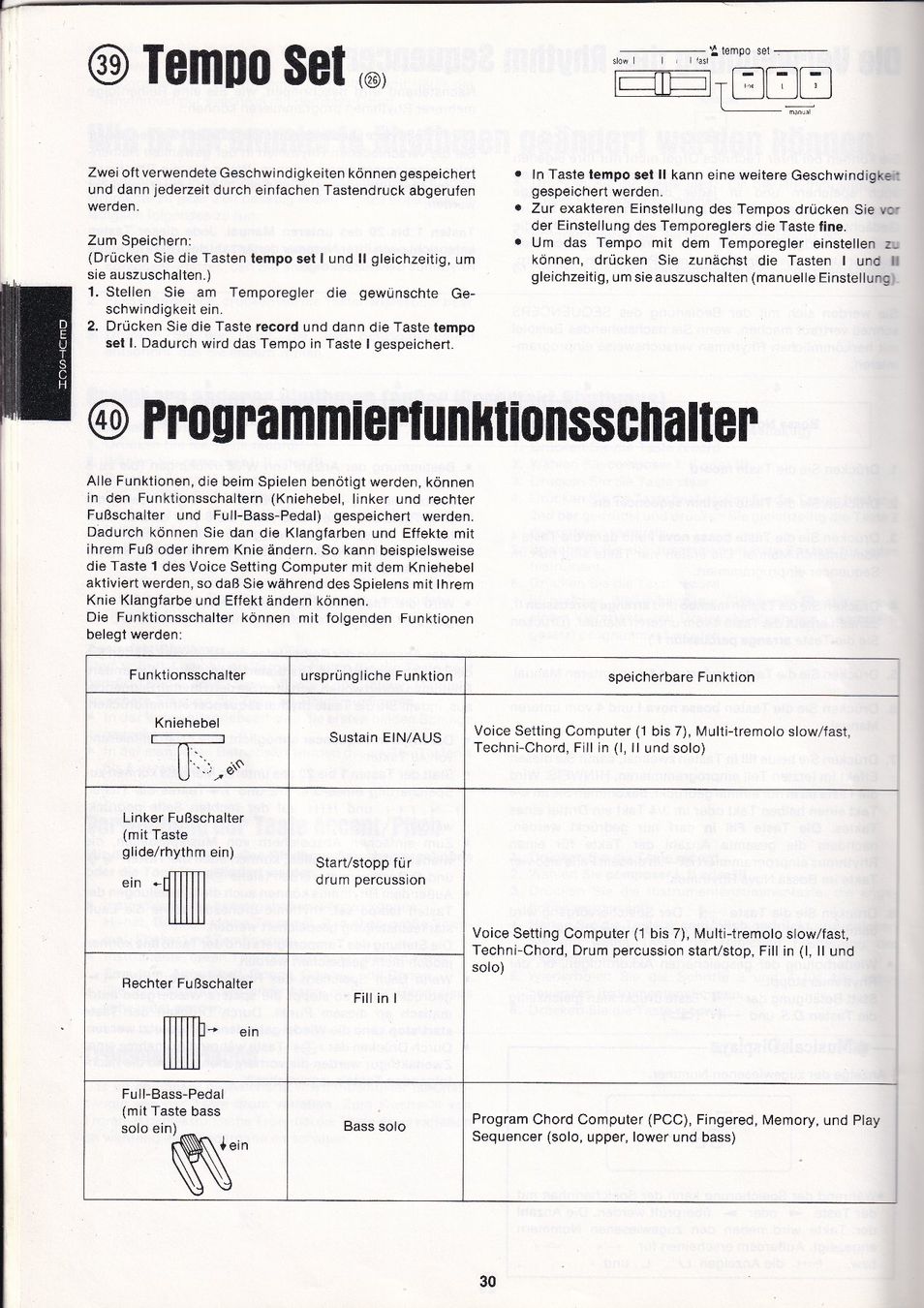 Technics Strumenti musicali: Heimorgel Technics SX-EX70 mit Sitzbank – Usato da Volketswil venduto da schnecke48 8
