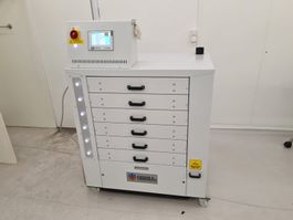 Dido Pro Trockenschrank-Siebdruck, DTG-CHIOSSI E CAVAZZUTTI