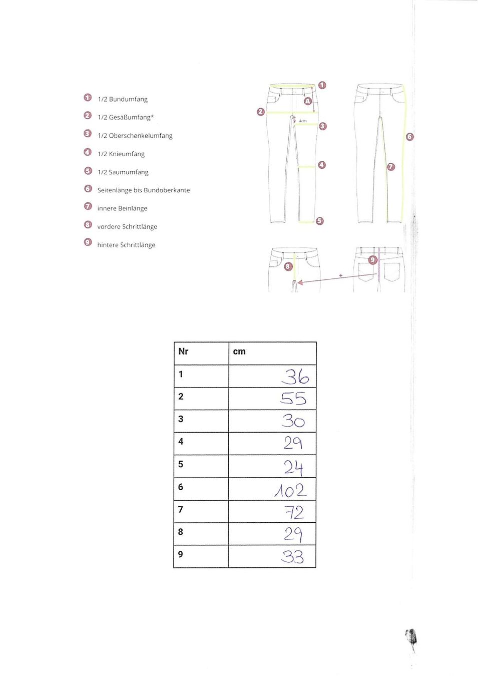 Jeans: Jeans STREET ONE – Usato da Riehen venduto da markstre11 3