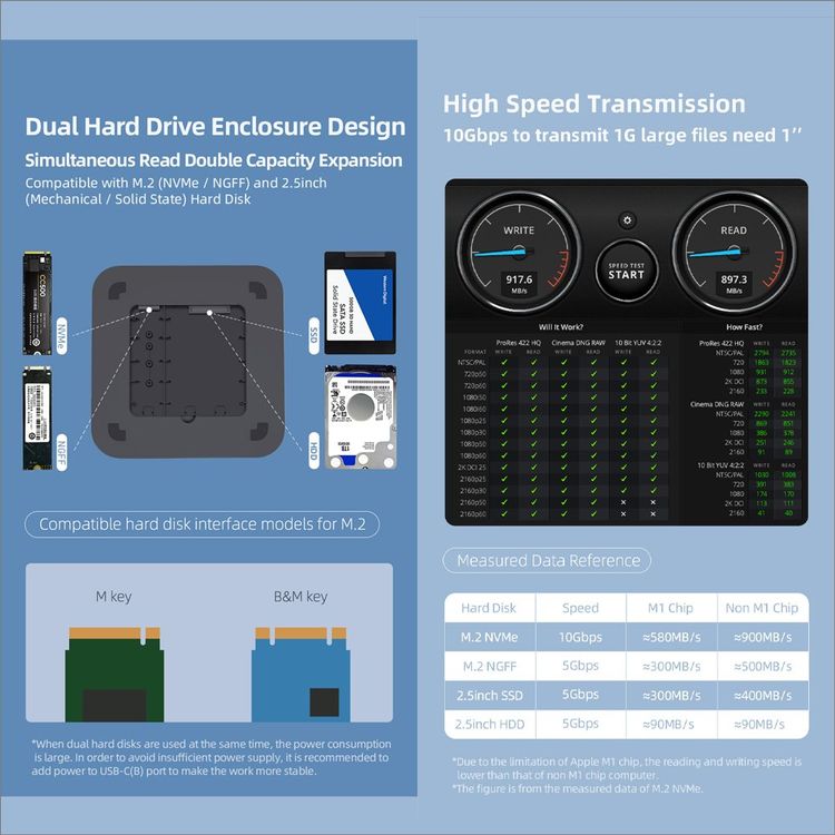 Mac Mini Nvme M.2 Sata Docking Intel M2 M1 Ssd Studio Hub 