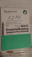 Ersatzteilliste Puch Maxi