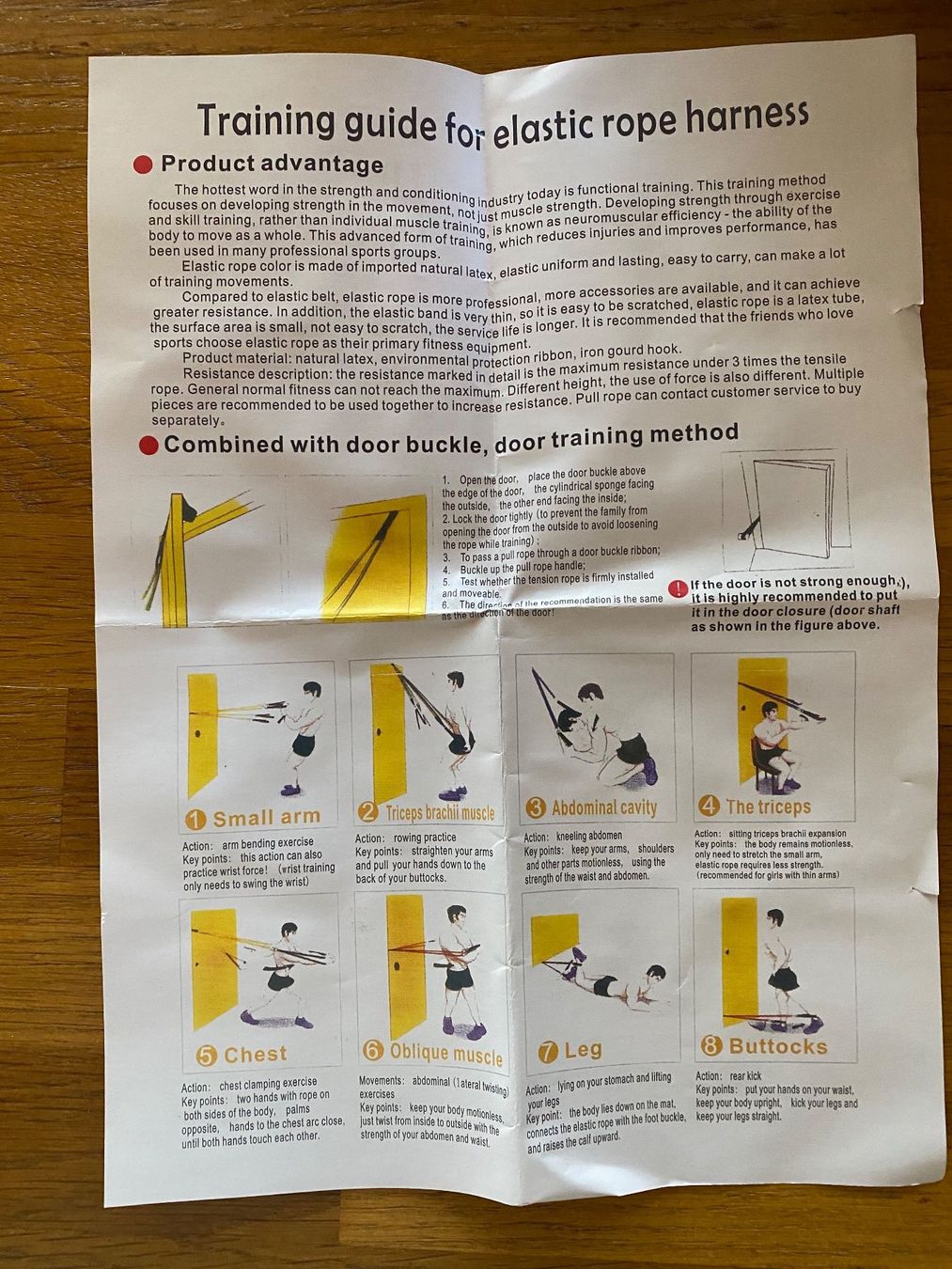 Altro in Bricolage: Bands Set neue – Nuovo (secondo la descrizione) da Bösingen venduto da Trigusik 4