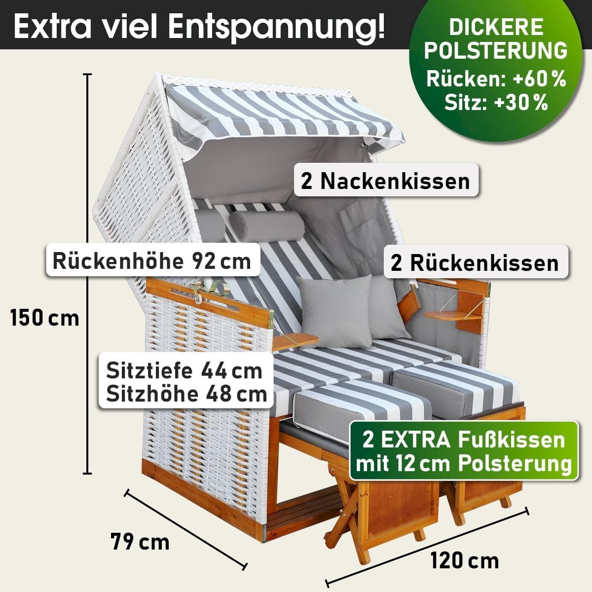 Liegen & Liegestühle: Strandkorb NORDERNEY DELUXE 120cm – Neu und originalverpackt aus Bottighofen von zaap 1
