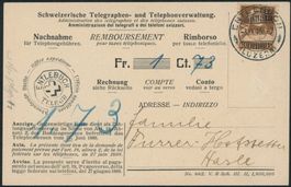 LU Entlebuch - Telefon - Telegraph - Karte - EF
