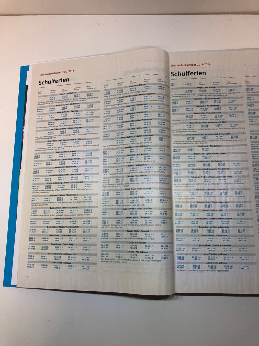 Libri: Telefonbuch Solothurn – Usato da Kräiligen venduto da hkk 4