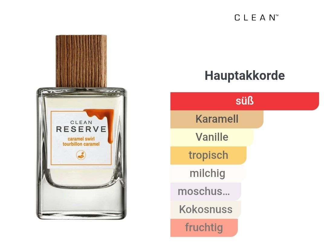 Clean Profumi & Eau de Toilette: CLEAN Reserve Caramel Swirl – Nuovo (secondo la descrizione) da Winterthur venduto da Je. 1