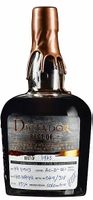 Dictador Best of 1973 Rum