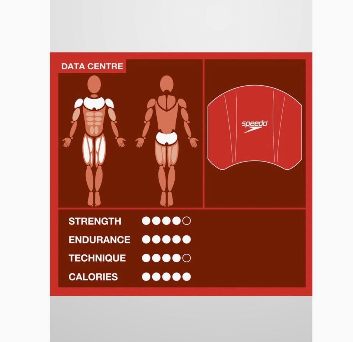 Schwimmbad: Speedo Elite Pullkick – Gebraucht aus Kriens von saleworld 1