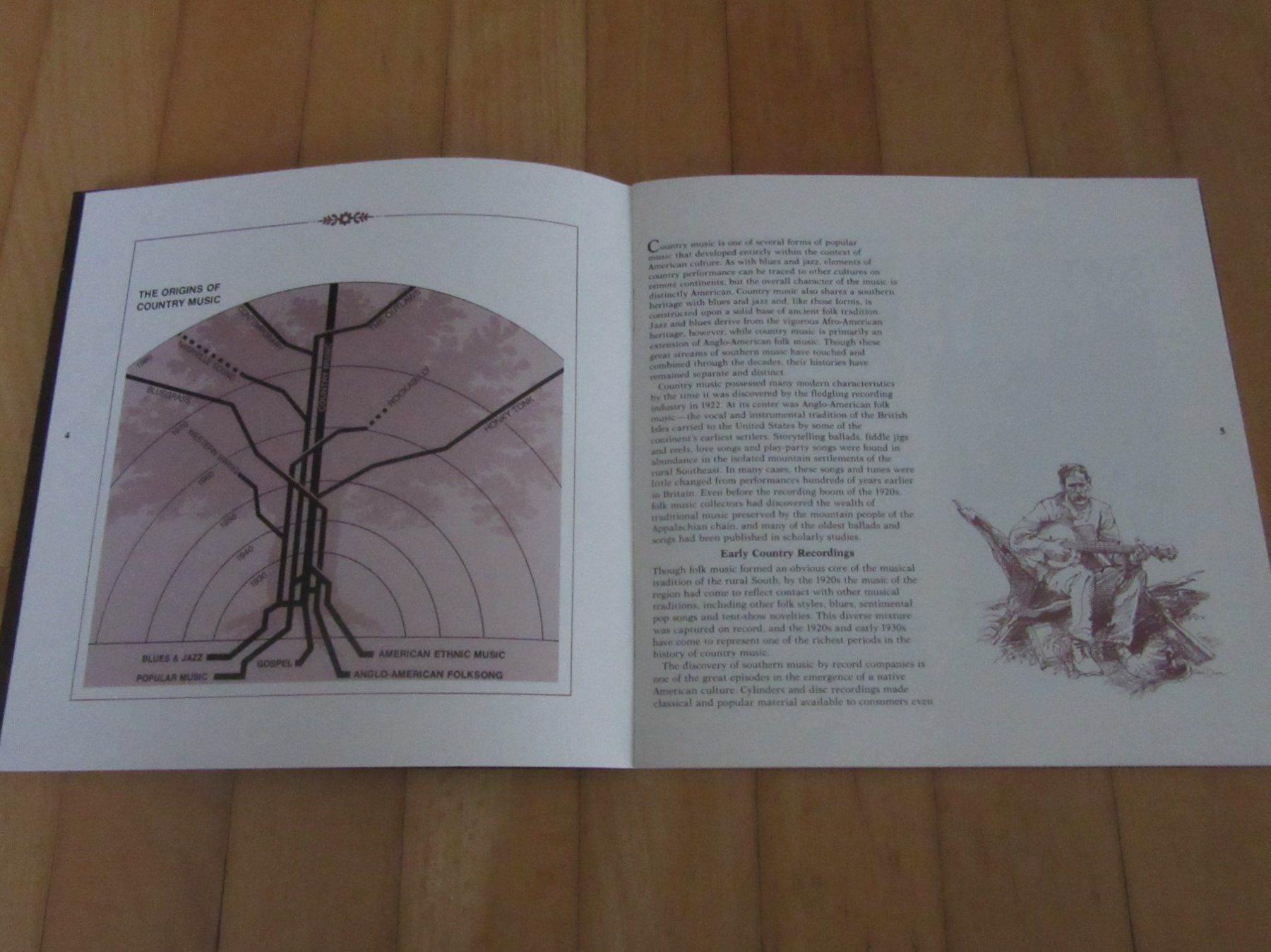 Schallplatten: Box-Set mit 4 Langspielplatten "OUR STORIES IN SONG" – Gebraucht aus Degersheim von Tforelle 8