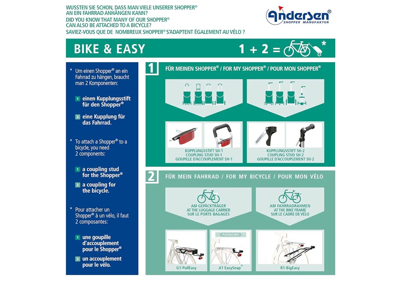 Valigie & Borse: Rollwage aluminum leicht Swiss mountain – Usato da Grabs venduto da mayram27 4