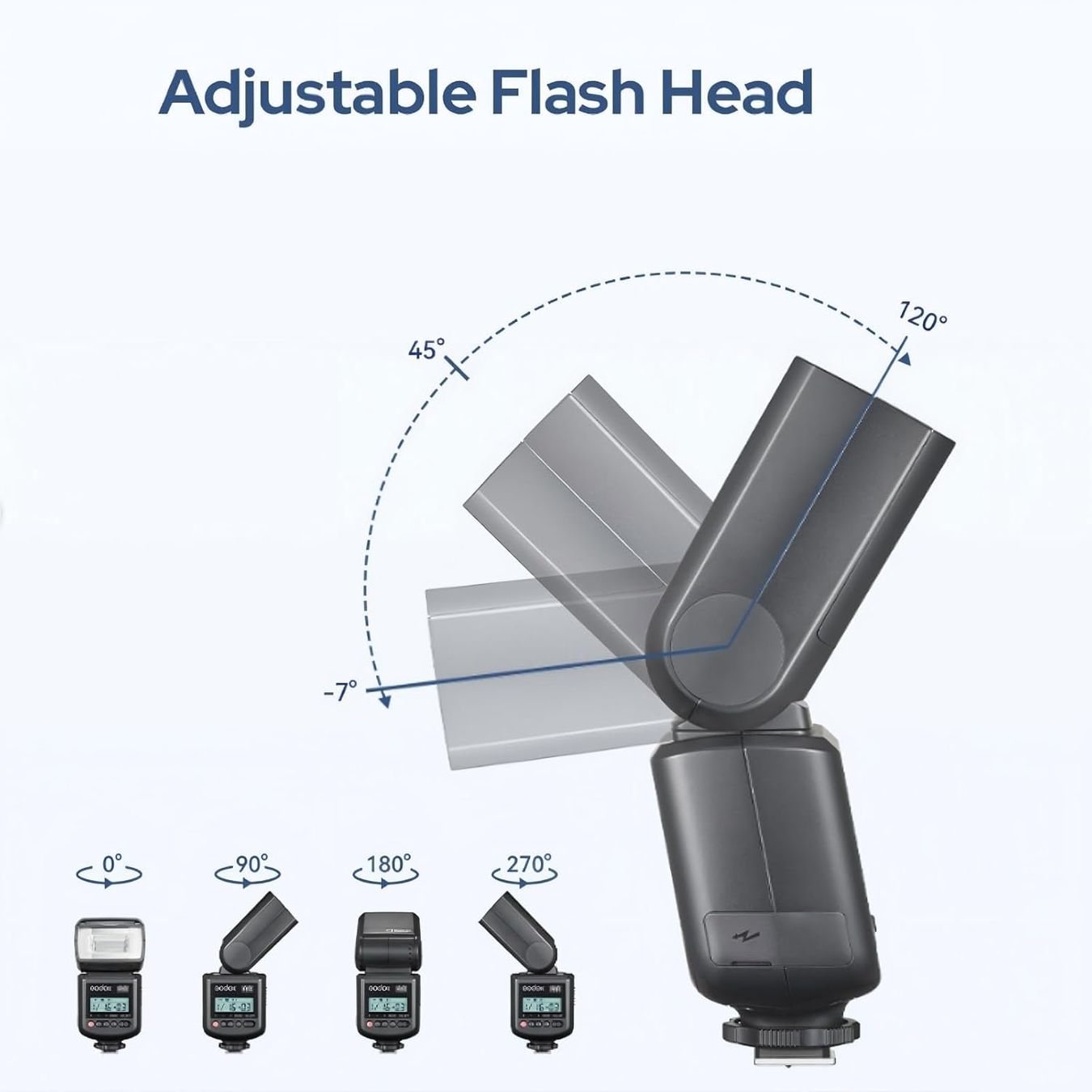 Flash: Universal Blitz Speedlite für DSLR-Kameras – Nuovo e nell'imballaggio originale da Geneve venduto da Titi2008 6