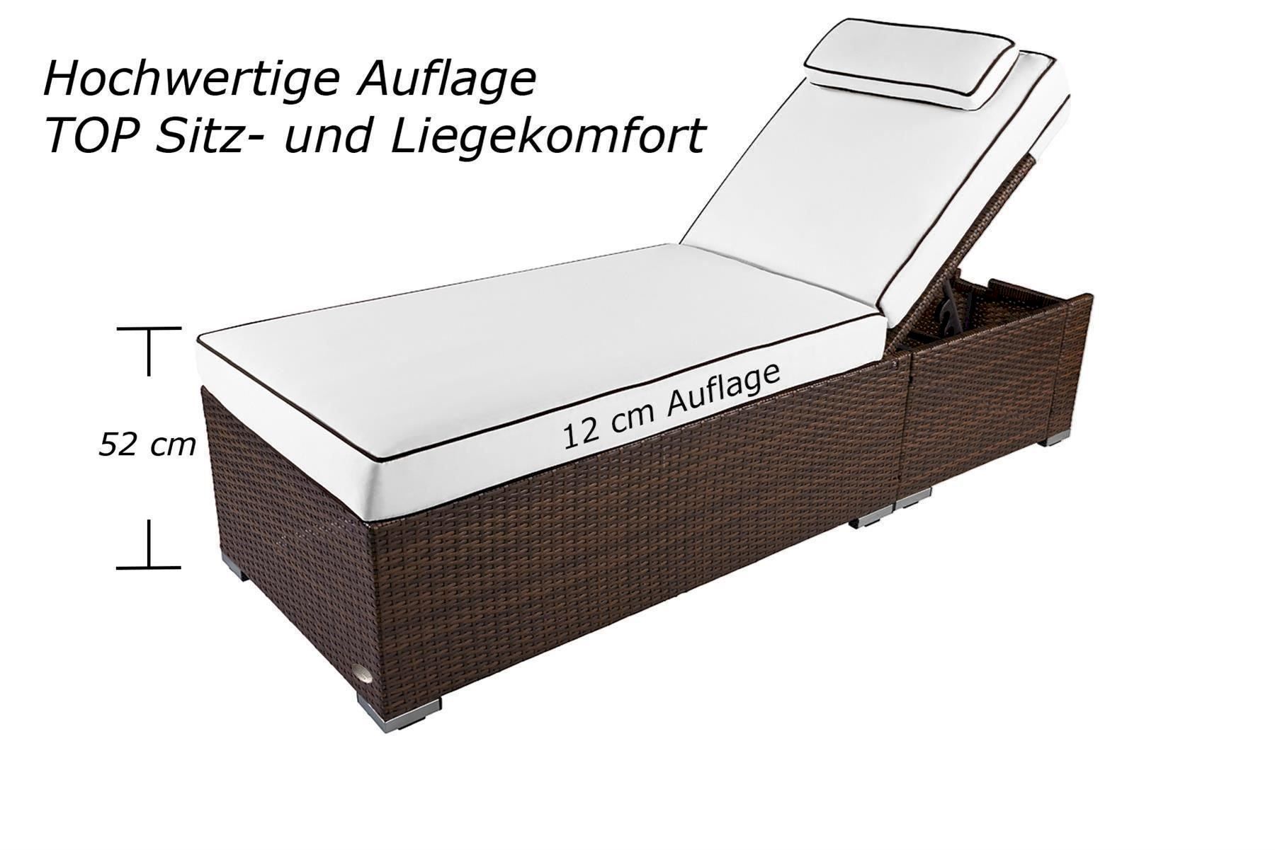 Sedie a sdraio & strandkorb: Sonnenliege Verona High mit Rollen – Nuovo e nell'imballaggio originale da Bottighofen venduto da zaap 1