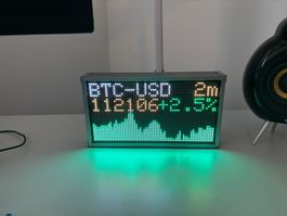 LED Matrix Cryptocurrencies & Aktien & Wetter Daten