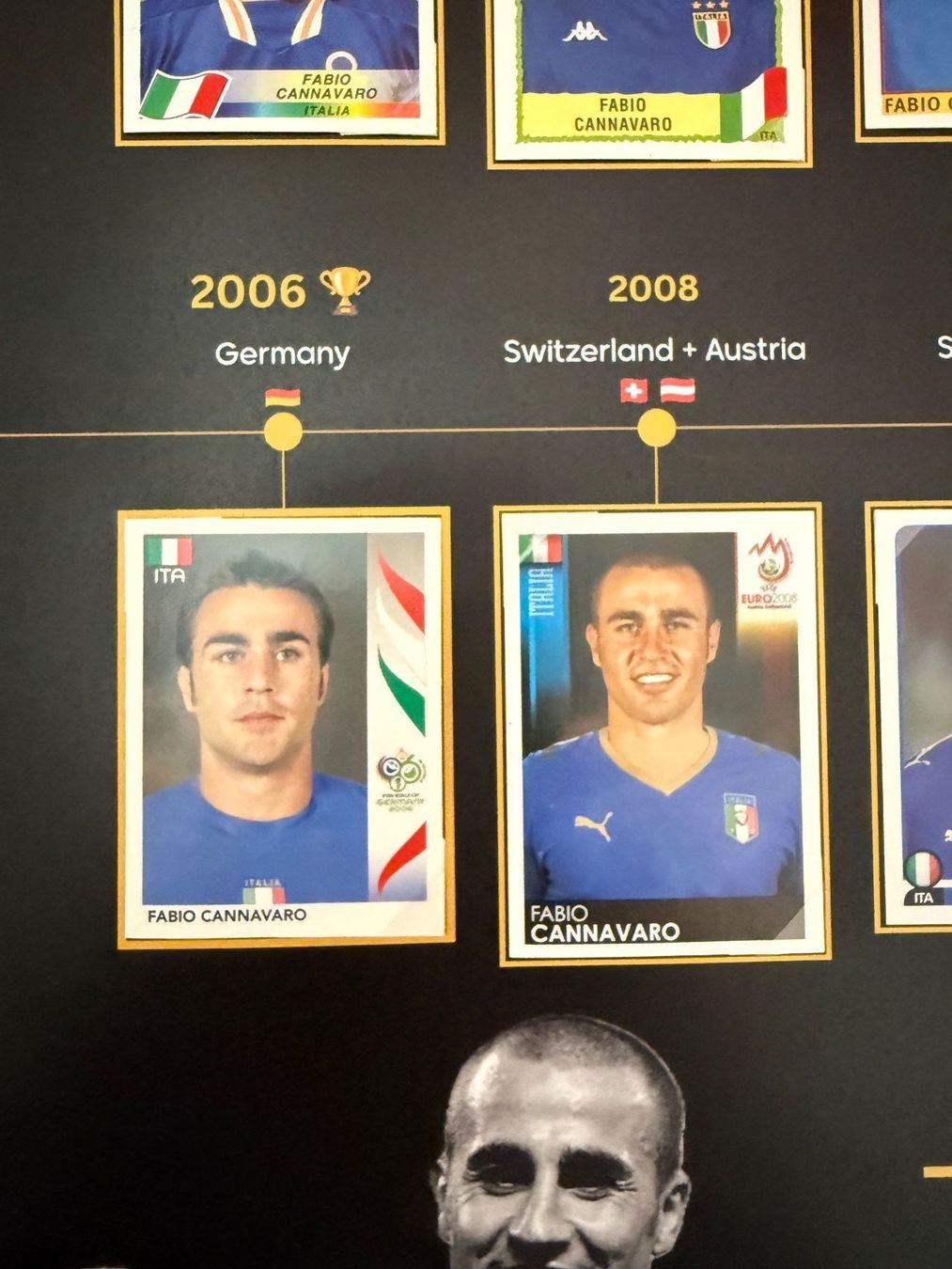 Panini Sammelbilder & Trading cards: Panini-Plakat Fabio Cannavaro – Neu (gemäss Beschreibung) aus Stettlen von DieTaube2.0 3