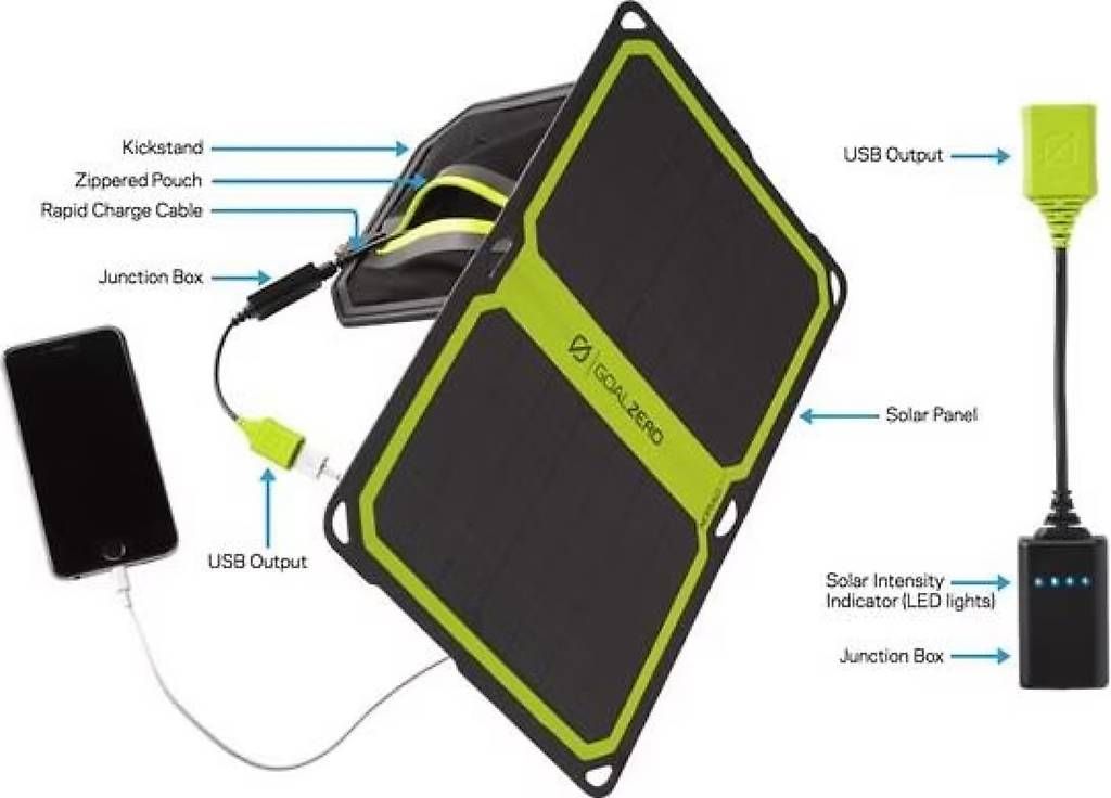 Goal Zero Panneaux solaires: Goal Zero Nomad7 Plus Solarpanel – D'occasion à Zürich par BenJoMusic 4