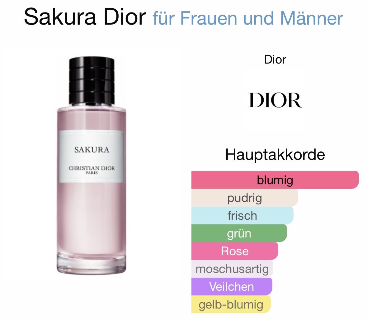 Dior Profumi & Eau de Toilette: Dior Sakura - 2 ml Probe – Nuovo (secondo la descrizione) da Düdingen venduto da parfum_tester 1
