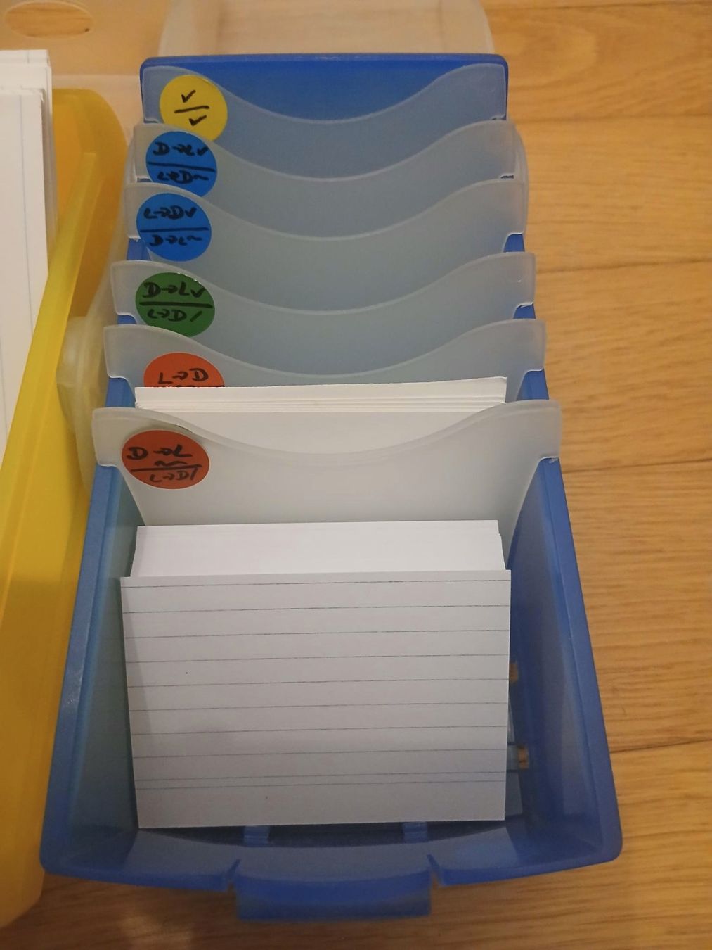 Contenitori & Simili: Karteikartenbox mit Karteikarten – Usato da Winterthur venduto da seh_9dhc 2