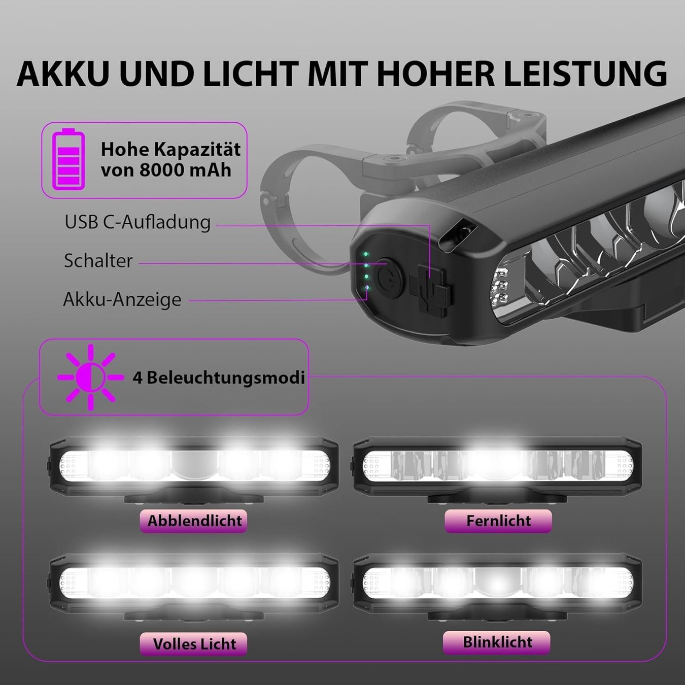 Ersatzteile: Fahrradlicht 2600 Lumen USB C LED Front – Neu und originalverpackt aus Suhr von SchnapperCH 2