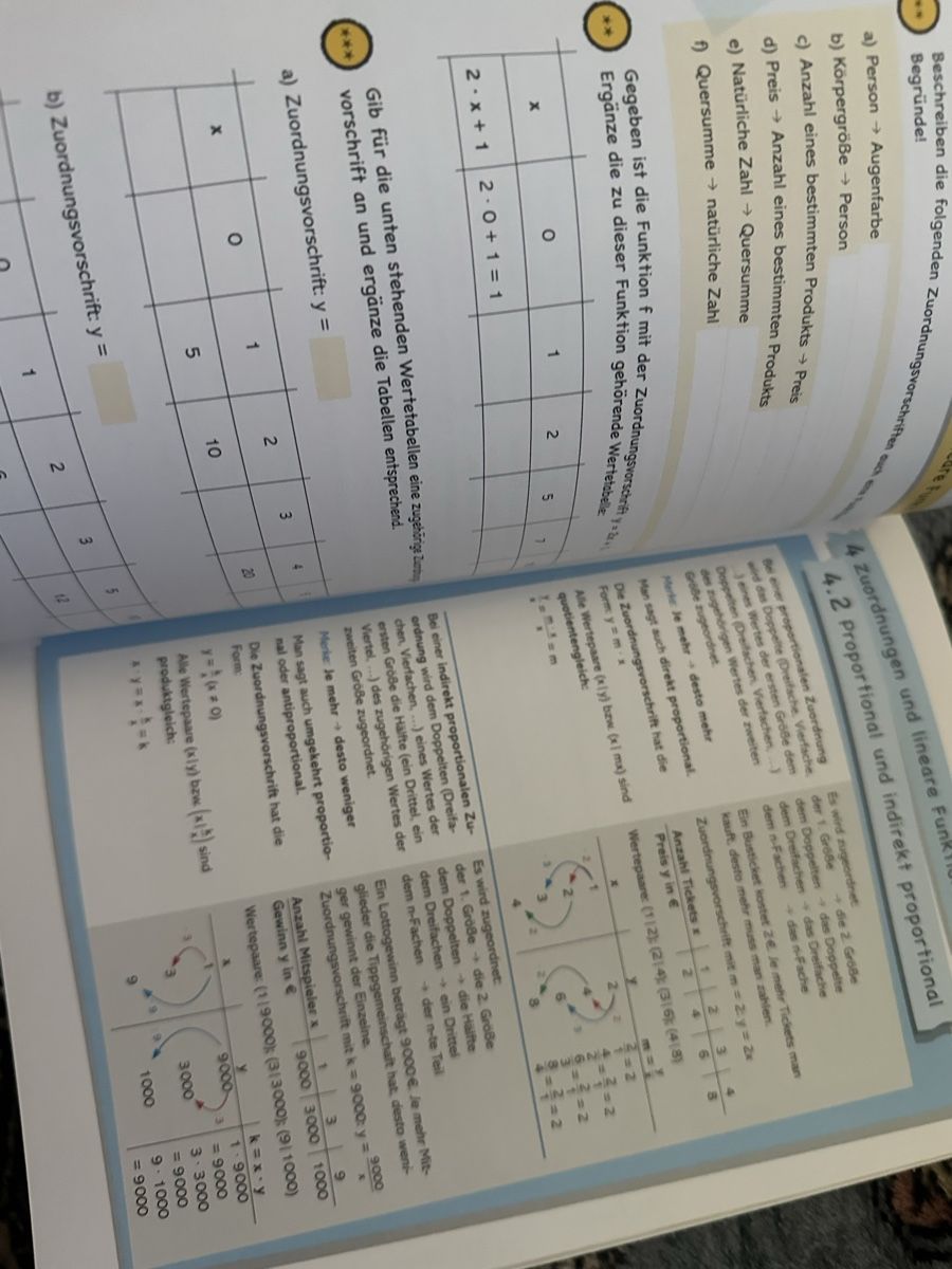 Bücher: DUDEN Mathematik 7 Klasse neu – Neu (gemäss Beschreibung) aus Uster von bek_v2ct 1