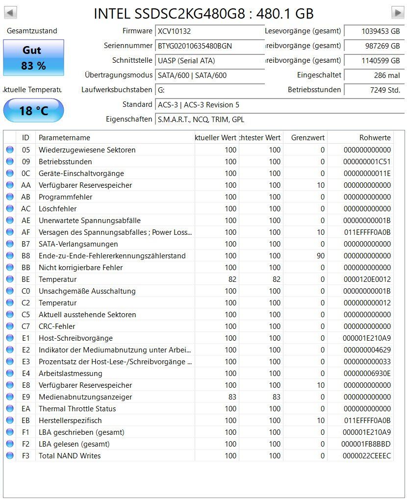 Intel Dischi rigidi: Intel 480GB Enterprise SSD SSDSC2KG480G8 Datacenter – Usato da Staufen venduto da Franky 3