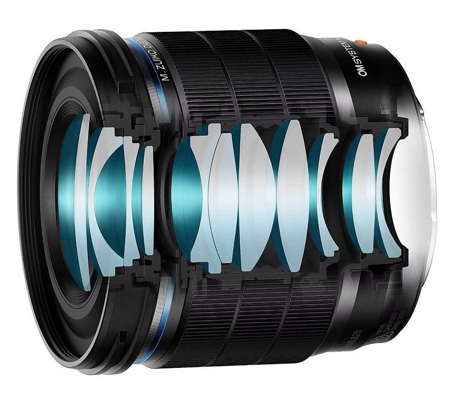 OM System Obiettivi: OM System M.Zuiko ED 20mm f/1.4 Pro – Nuovo (secondo la descrizione) da Urdorf venduto da Pukao 1