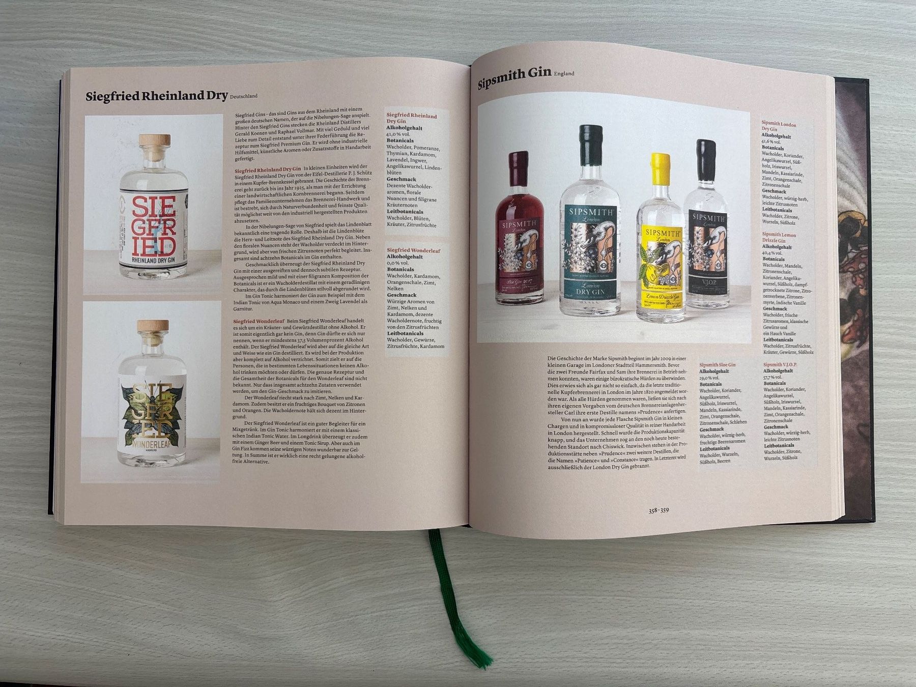 Bücher: Das grosse Buch des GIN - Peter Jauch - wie neu – Gebraucht aus Fribourg von DASH-D 3