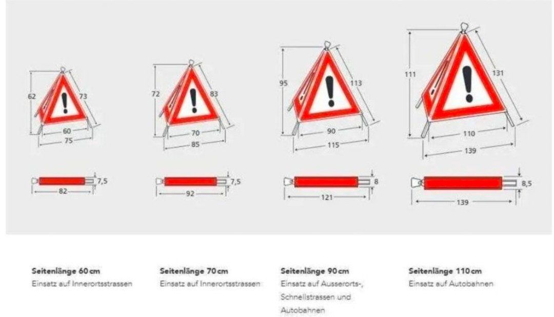 Triopan Insegne: Triopan Faltsignal 70er N – Usato da Aarburg venduto da Se20 4
