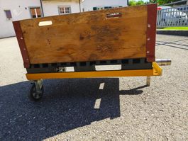 Anbaukiste für Rapid Euro Einachser