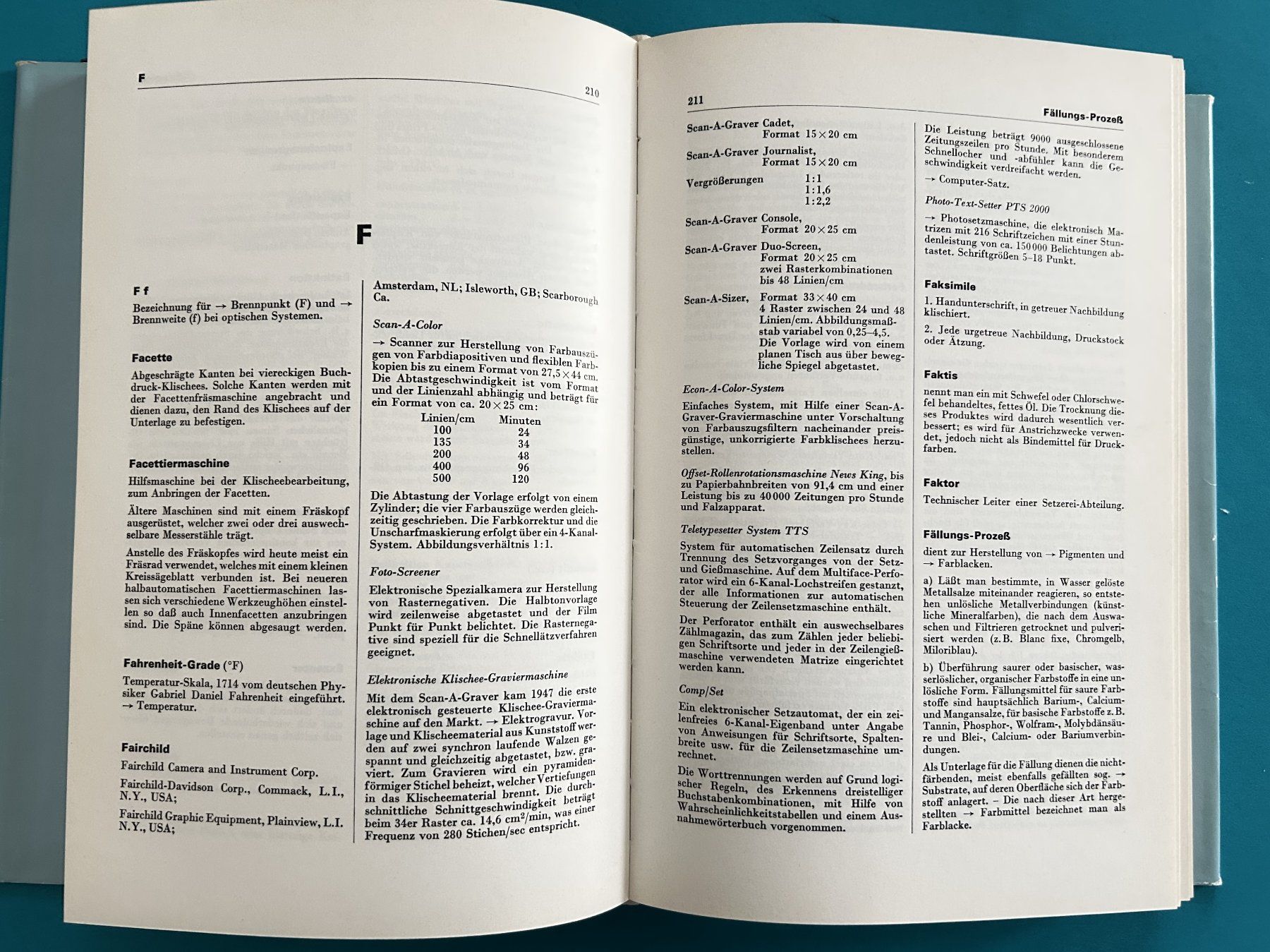 Bücher: FACHLEXIKON GRAPHISCHE INDUSTRIE – Gebraucht aus Zürich von Domus09 3