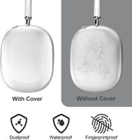 Drahtloser Kopfhörer für Airpods Max Dünne Weich Schutzhülle