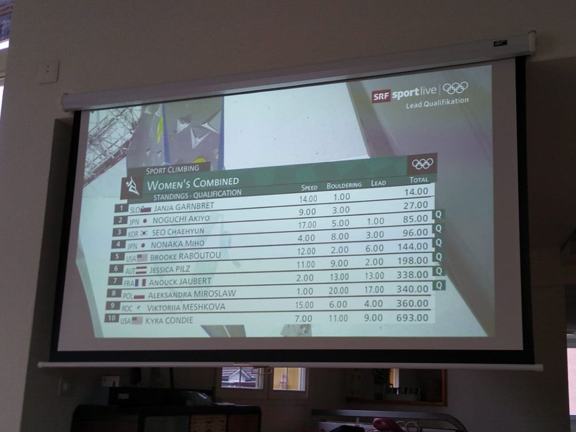 Home Cinema: Leinwand 113" (203 cm breit) – Usato da Würenlos venduto da averageisboring