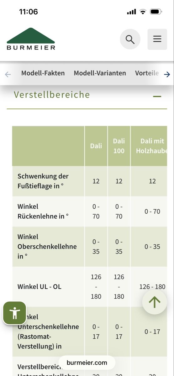 Lits: Pflegebett Burmeier Dali – D'occasion à Burgdorf par gab_bf55 5