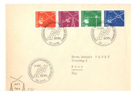 FDC