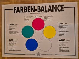 Kinesiologie Farben-Balance