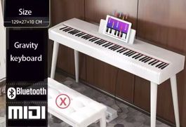 Lieblingsstücke mit professionellem Klang spielen? 🎹