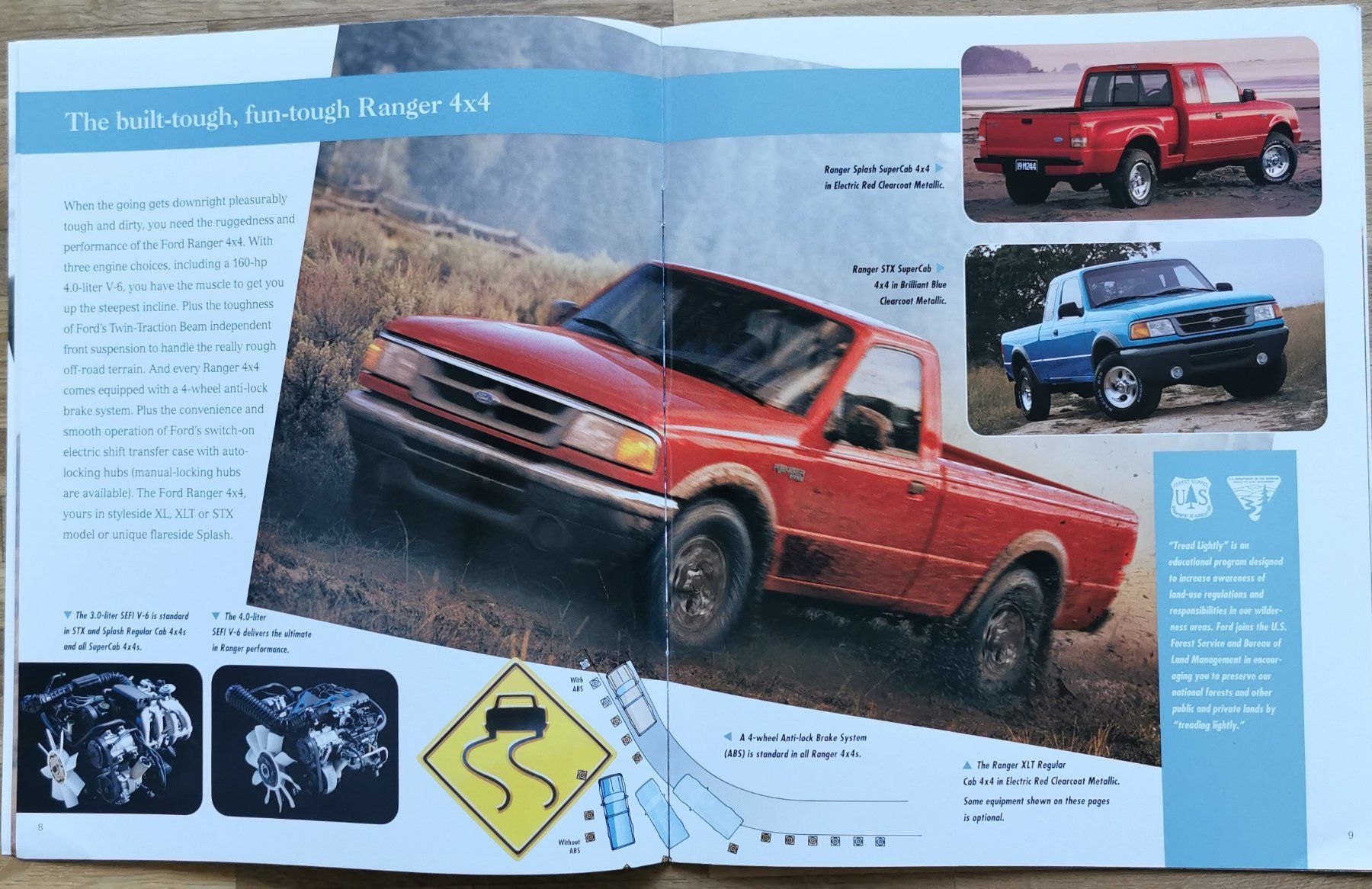 Ford Documenti: FORD RANGER 1996 – Nuovo (secondo la descrizione) da huenenberg venduto da Suizofelize 4